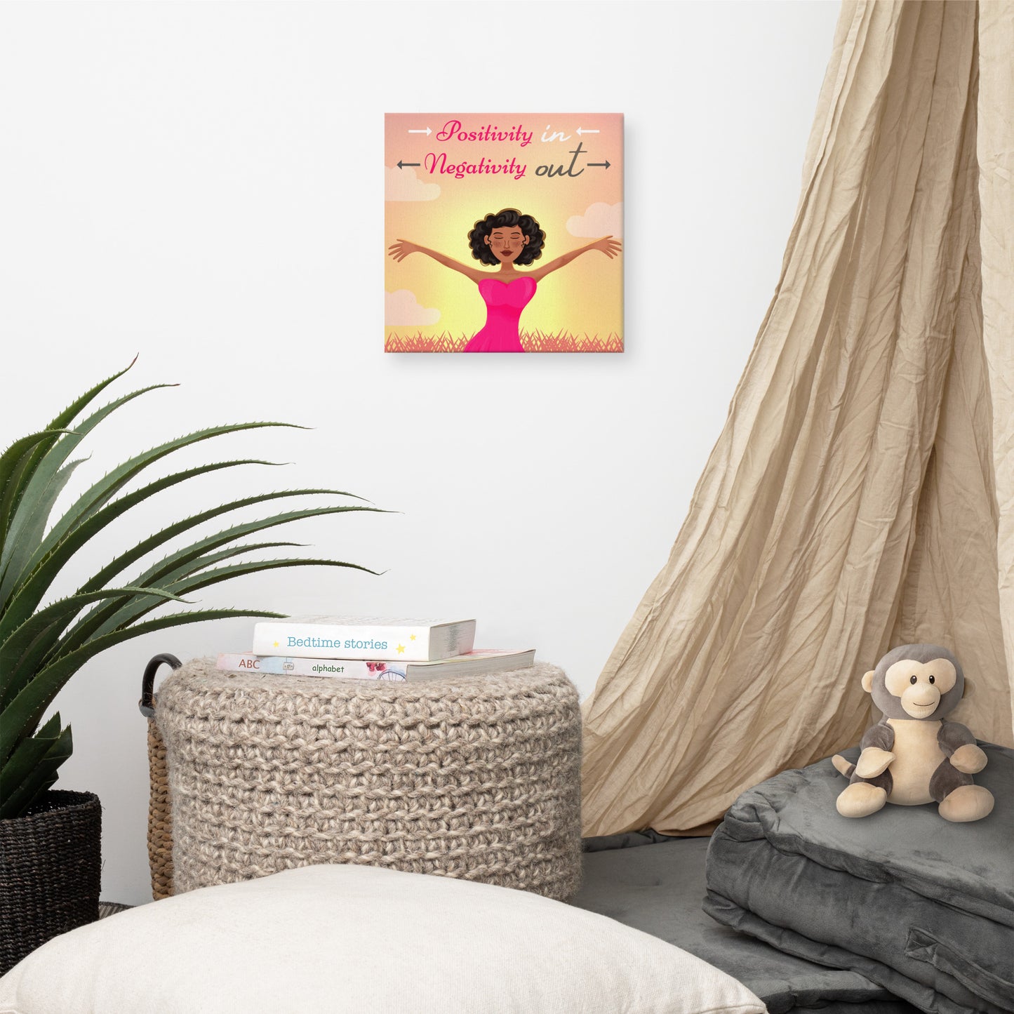 Positivity In-Canvas